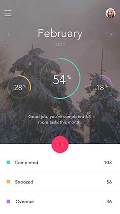 电话炸弹防护业务